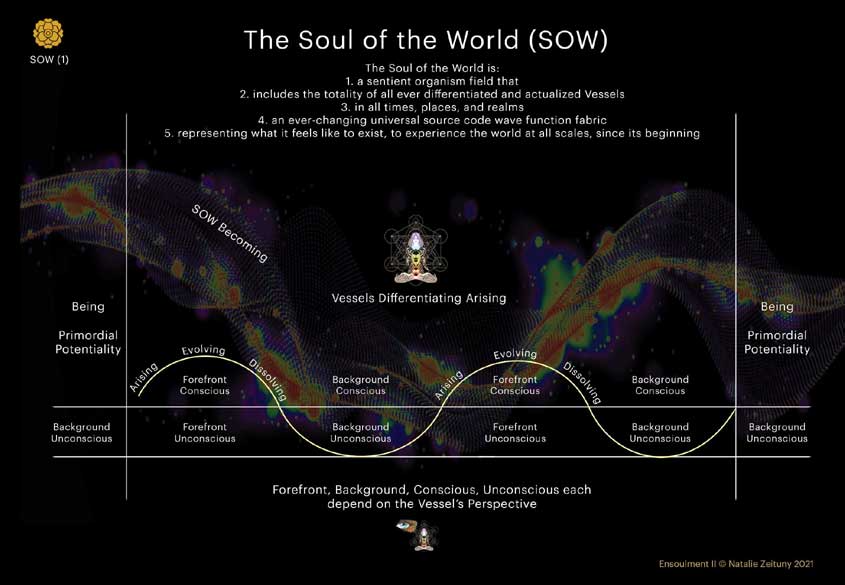 Ensoulment-Model-17